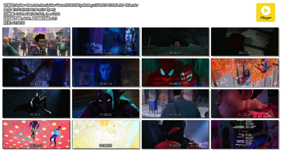 蜘蛛侠：平行宇宙[内封字幕][国英双语]Spider-Man.Into.the.Spider-Verse.2018.1080p.BluRay.x264.DTS-HD.M ...