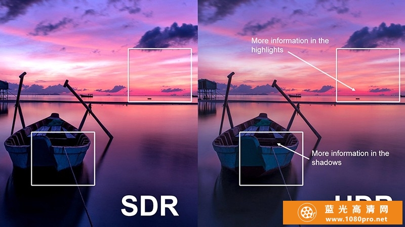 【科普】什么是HDR、HDR 10？杜比视界又是什么？带你了解它们的区别-1.jpg