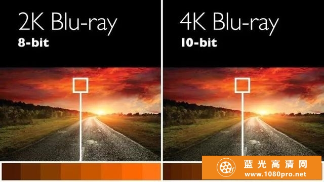 科普：4K播放机支持的8Bit、10Bit、12Bit影像输出到底是什么-4.jpg