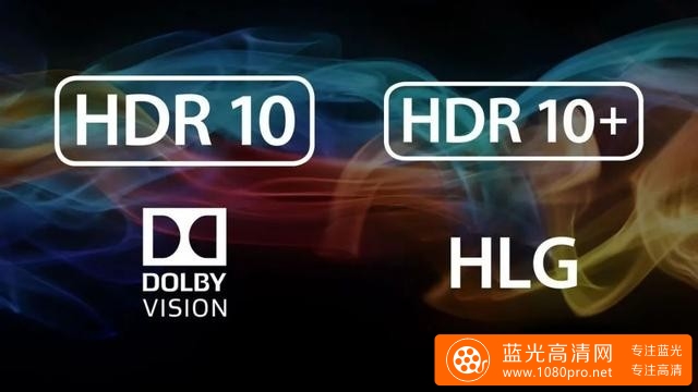 什么是 4K HDR Pro？揭秘明基BenQ独家的HDR Pro技术-1.jpg