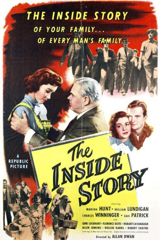 内幕故事 The.Inside.Story.1948.1080p.WEBRip.x264-RARBG 1.59GB