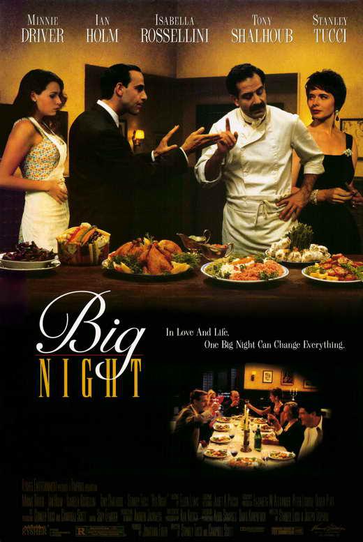 狂宴.Big.Night.1996.1080p.BluRay.x264-VETO 14.52GB
